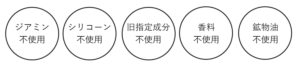 頭皮と髪を守る5つのこだわり