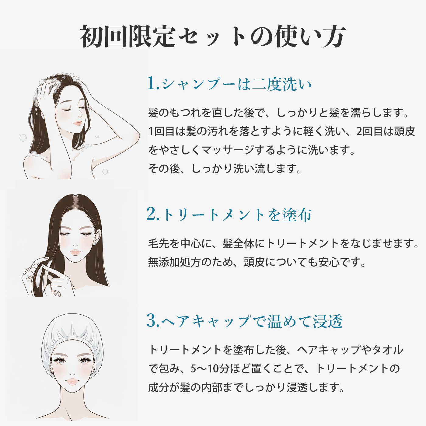 イヴァンカ初回限定セットの使い方