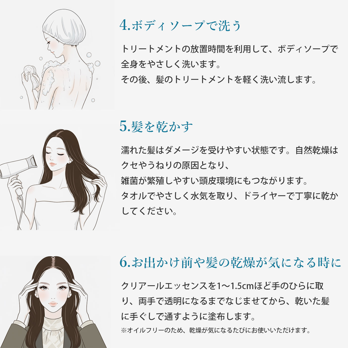 イヴァンカ初回限定セットの使い方2